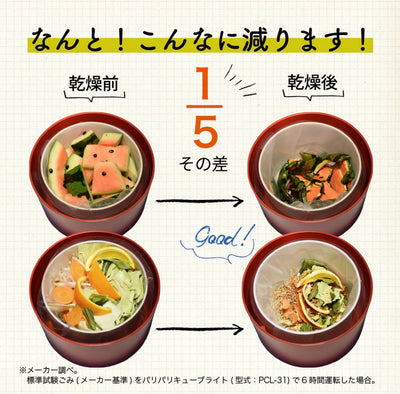 【正規販売店】【新色マットブラック登場‼︎】【脱臭フィルター2個付】 生ごみ処理機 シマ株式会社 生ゴミ処理機 生ゴミ乾燥機 生ごみ減量乾燥機「パリパリキュー」PPC-11（1~5人用）【助成金対象商品】《送料無料》