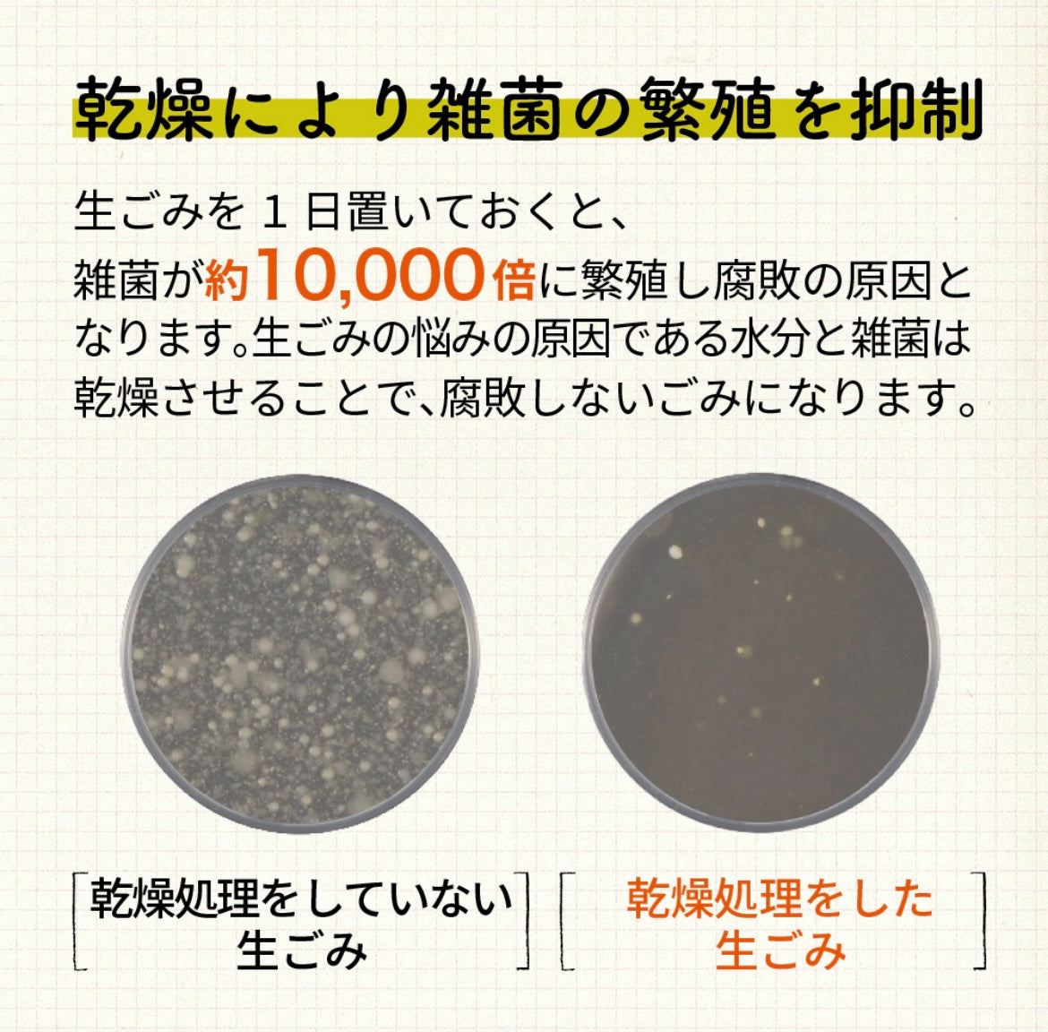 【正規販売店】【新色マットブラック登場‼︎】【脱臭フィルター2個付】 生ごみ処理機 シマ株式会社 生ゴミ処理機 生ゴミ乾燥機 生ごみ減量乾燥機「パリパリキュー」PPC-11（1~5人用）【助成金対象商品】《送料無料》