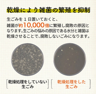 【正規販売店】【新色マットブラック登場‼︎】【脱臭フィルター2個付】 生ごみ処理機 シマ株式会社 生ゴミ処理機 生ゴミ乾燥機 生ごみ減量乾燥機「パリパリキュー」PPC-11（1~5人用）【助成金対象商品】《送料無料》